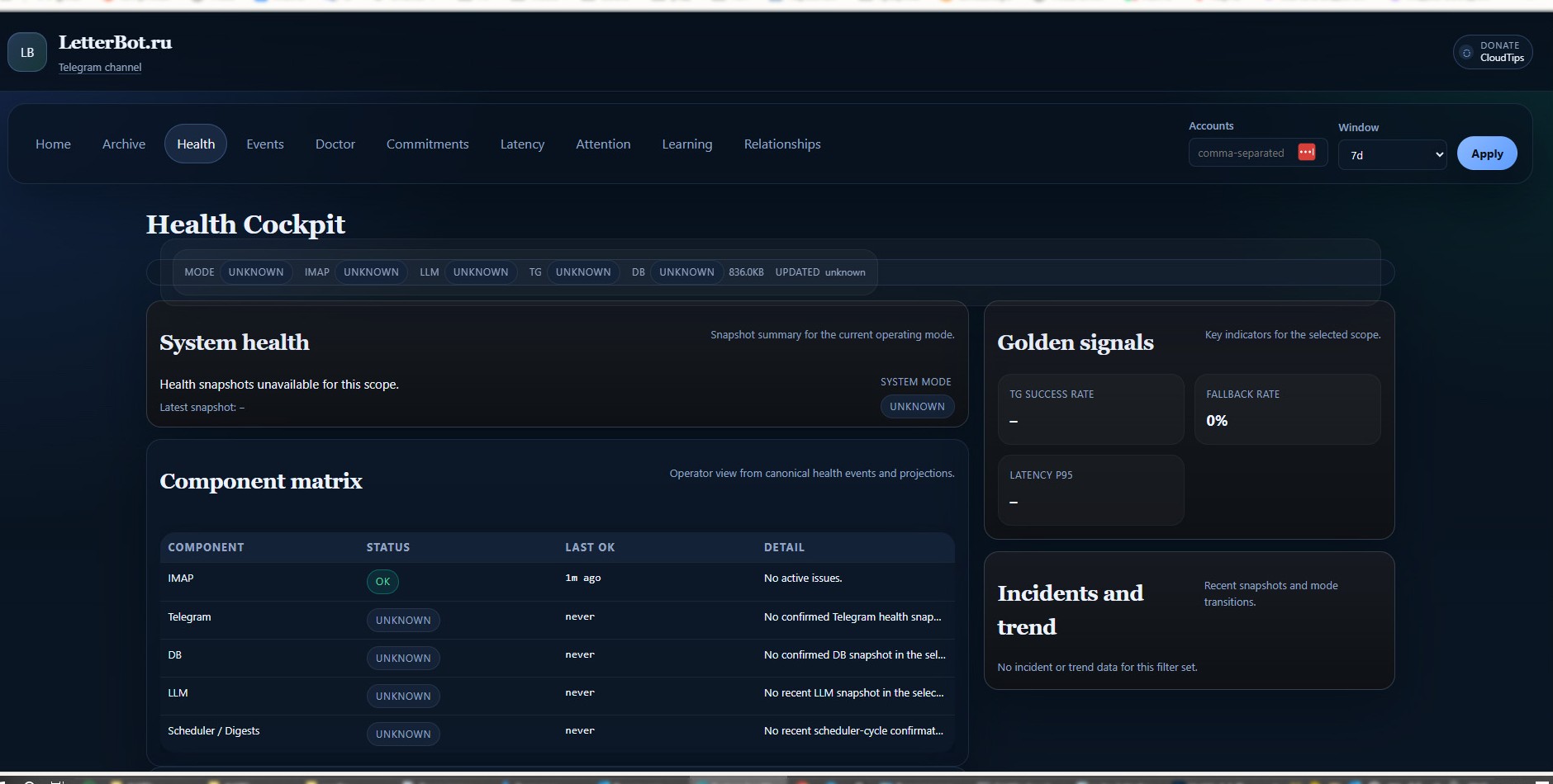 Letterbot health cockpit showing component matrix and golden signals