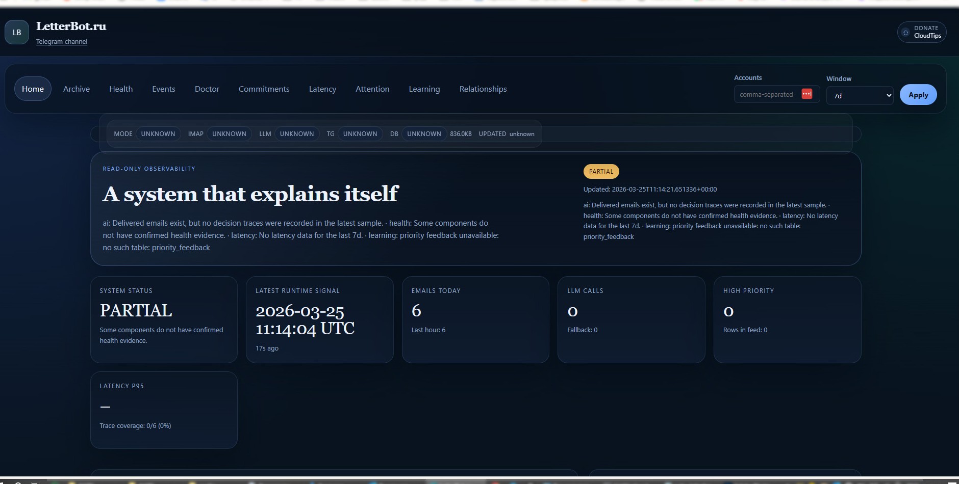 Letterbot cockpit home view with system status, emails today and latency widgets